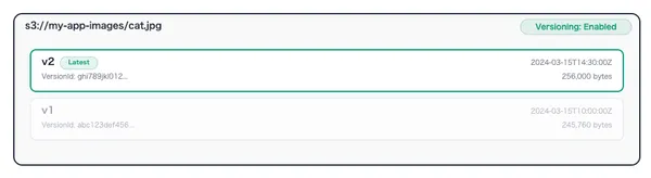 AWS S3 バージョニング